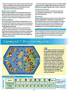 Gra planszowa - Catan. Żeglarze (dodatek)